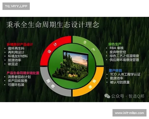 环保理念引领俱乐部运营与球场建设的绿色转型与可持续发展路径 环保理念引领俱乐部运营与球场建设的绿色转型与可持续发展路径